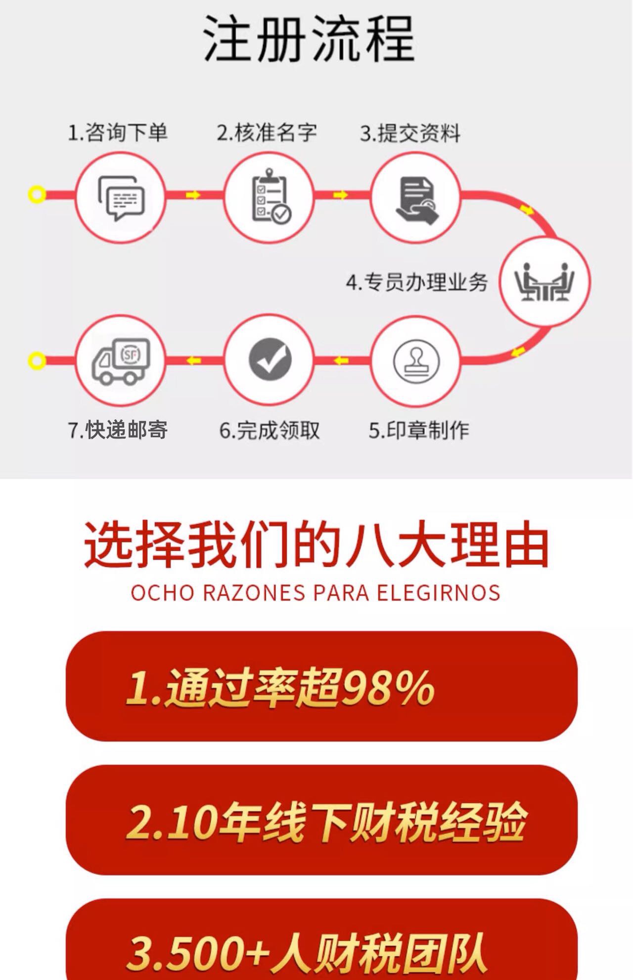 南阳市货架行业商会